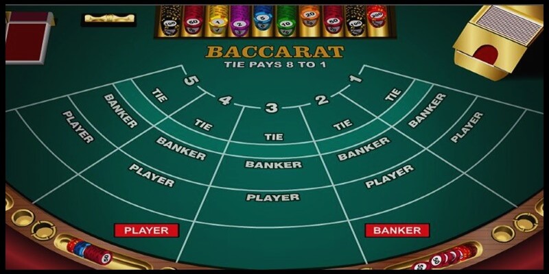 Tìm hiểu về game bài đổi thưởng Baccarat hấp dẫn